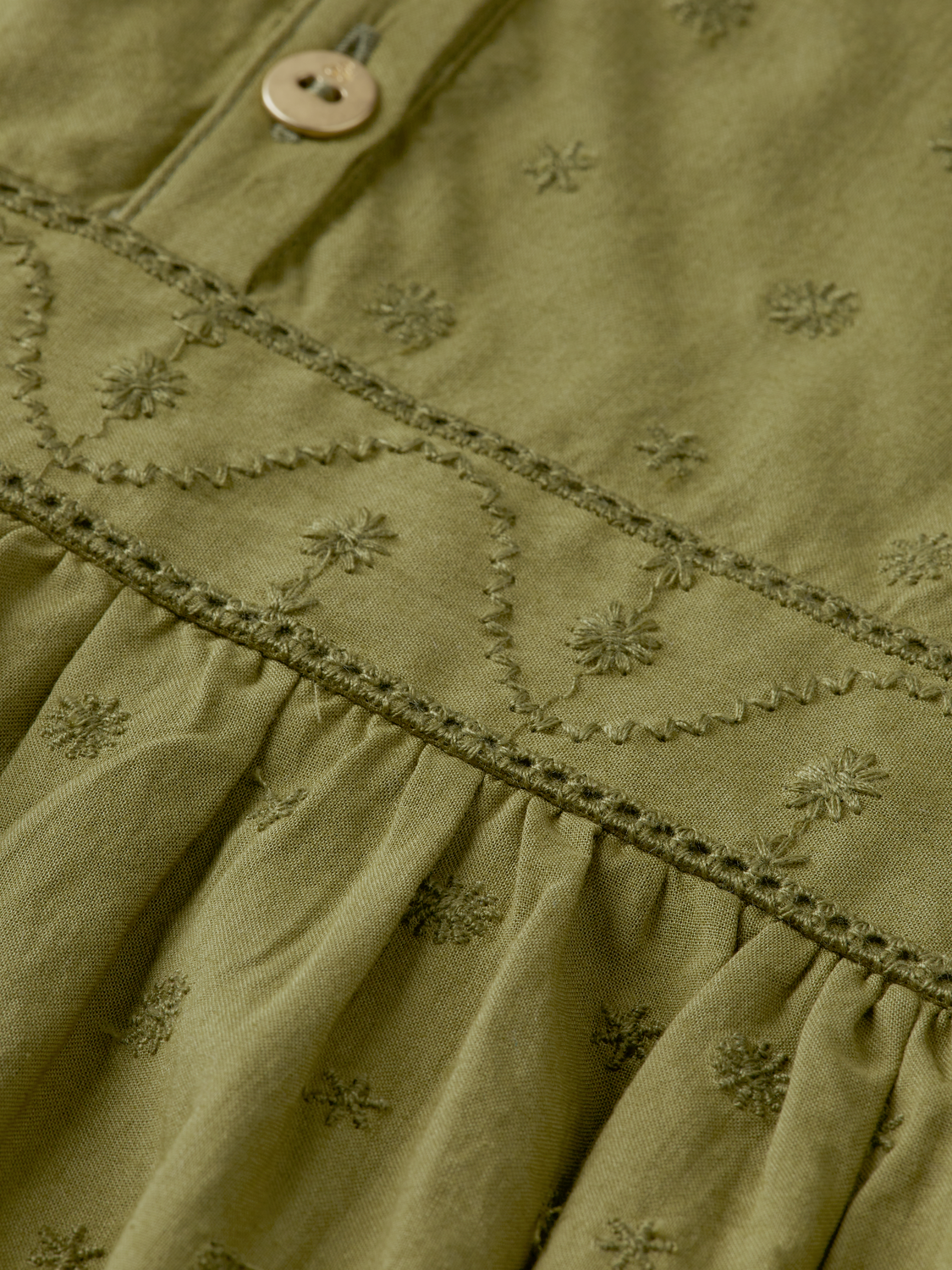 Girls' Broderie Anglaise Panel Dress